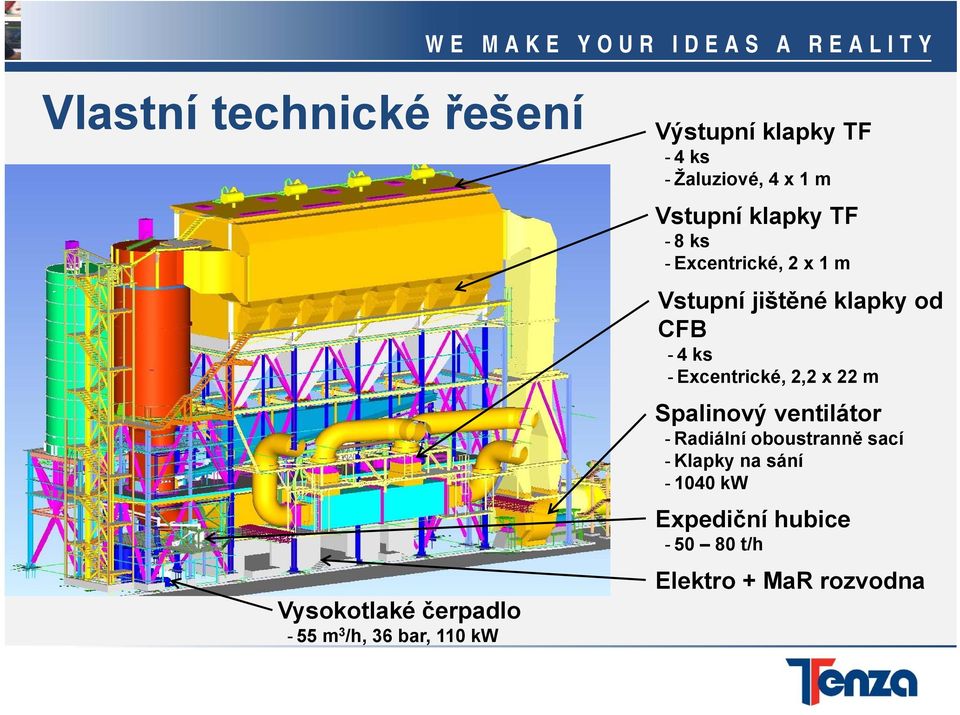 jištěné klapky od CFB - 4 ks - Excentrické, 2,2 x 22 m Spalinový ventilátor - Radiální