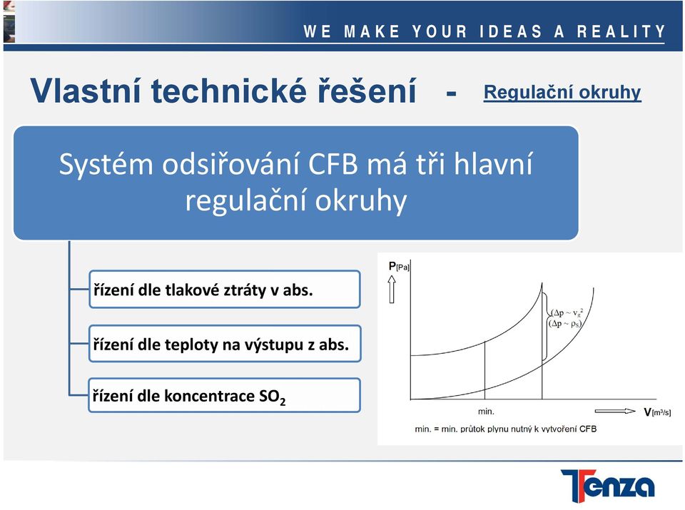 řízení dle tlakové ztráty v abs.