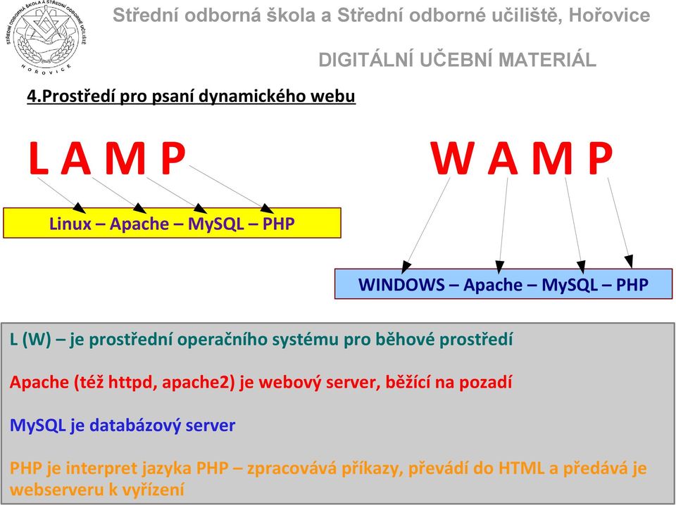 (též httpd, apache2) je webový server, běžící na pozadí MySQL je databázový server PHP