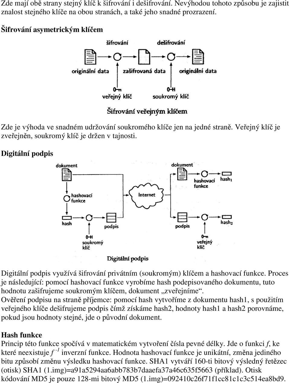 Digitální podpis Digitální podpis využívá šifrování privátním (soukromým) klíčem a hashovací funkce.