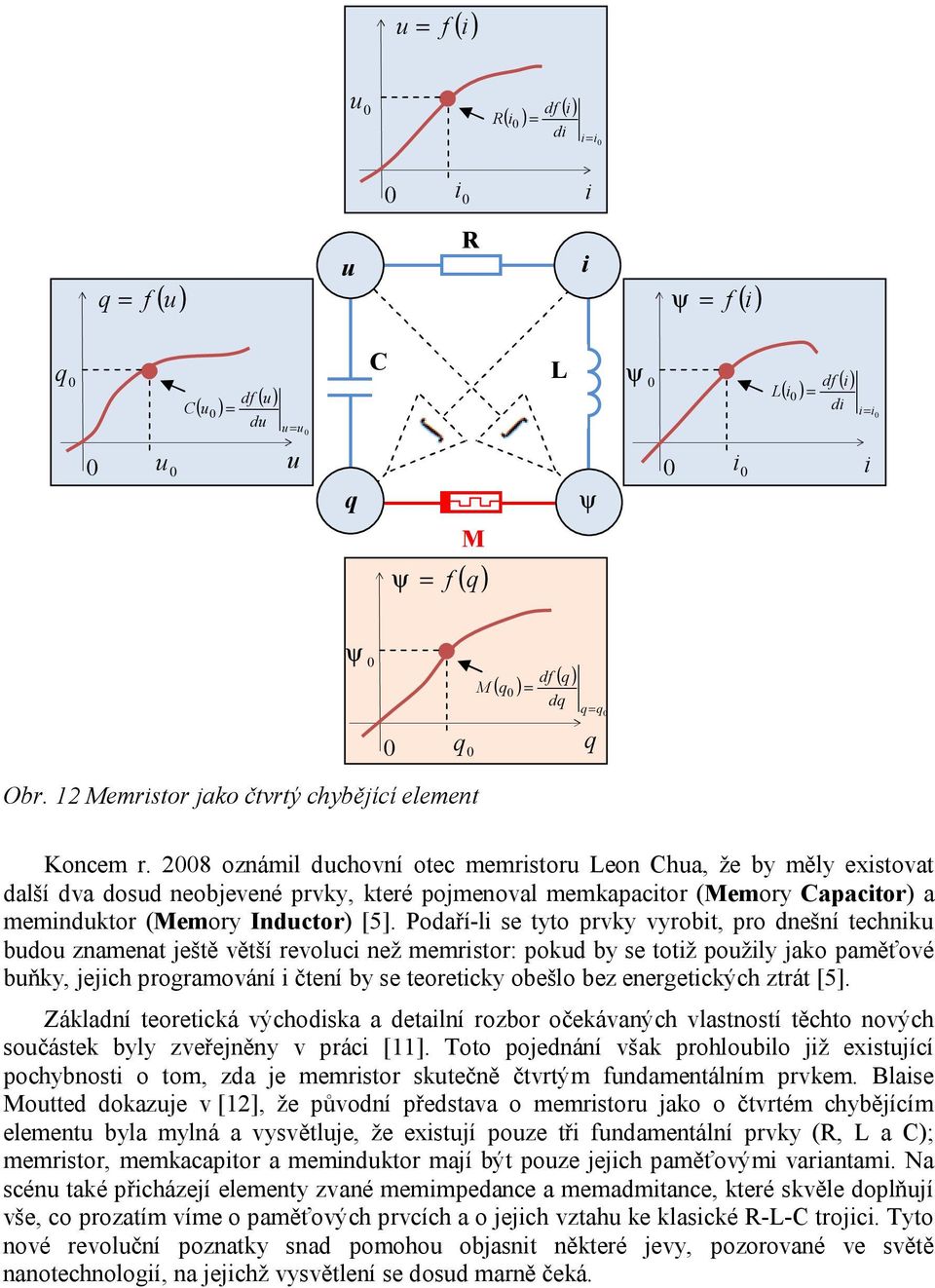 2008 oznámil duchovní otec memristoru Leon Chua, že by měly existovat další dva dosud neobjevené prvky, které pojmenoval memkapacitor (Memory Capacitor) a meminduktor (Memory Inductor) [5].