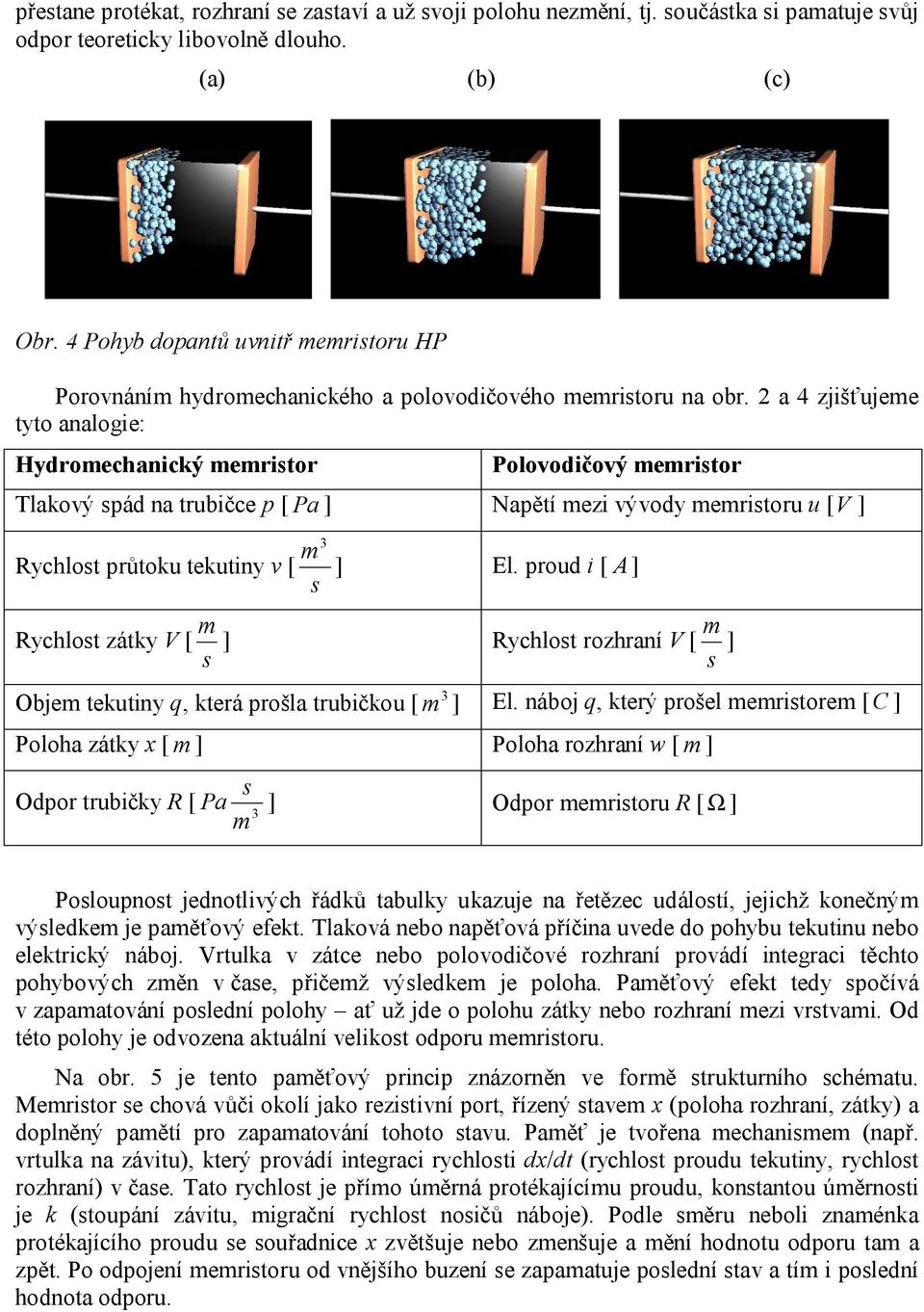 2 a 4 zjišťujeme tyto analogie: Hydromechanický memristor Polovodičový memristor Tlakový spád na trubičce p [ Pa ] Napětí mezi vývody memristoru u [V ] m 3 Rychlost průtoku tekutiny v [ ] El.