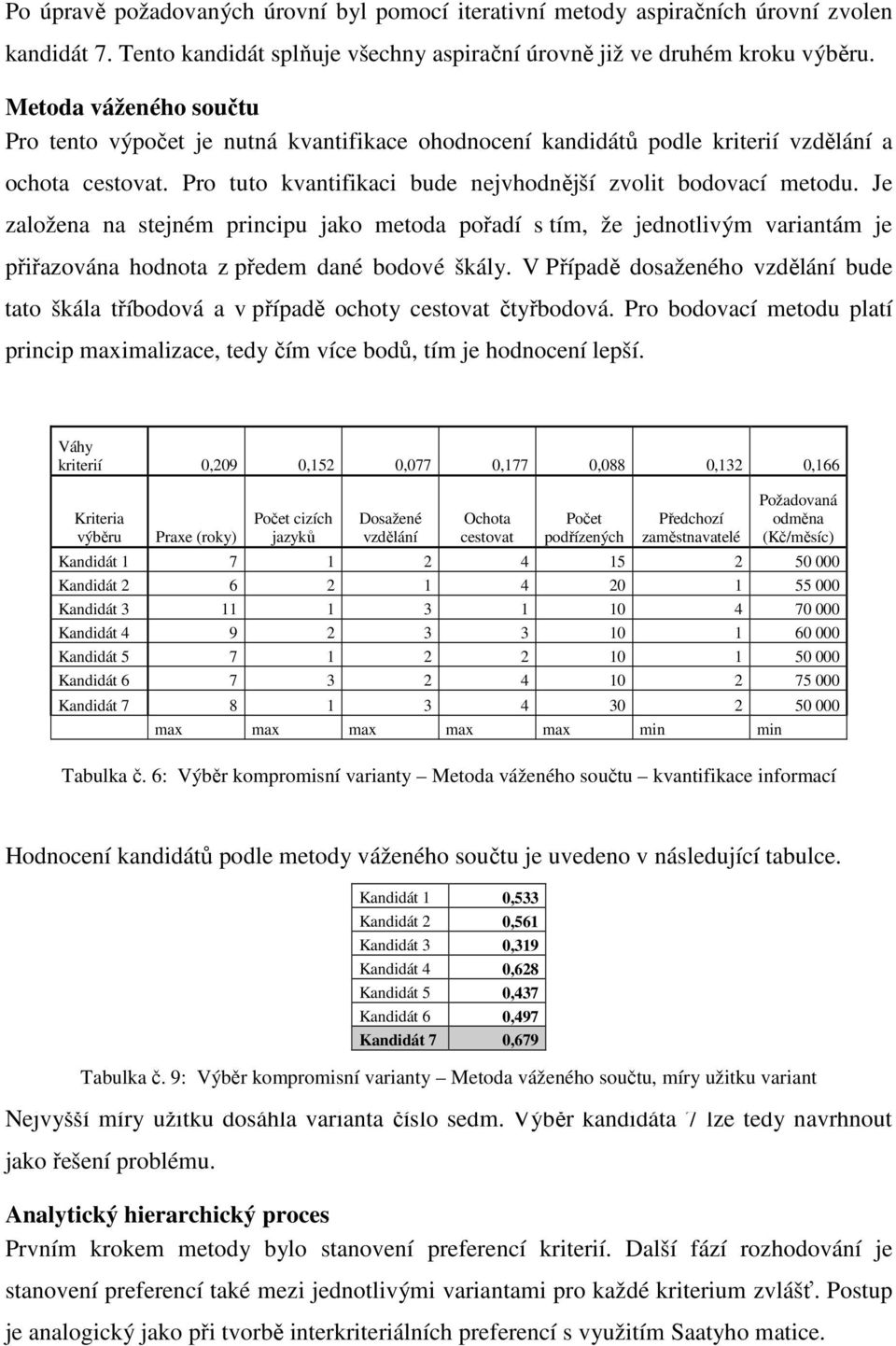 Je založena na stejném principu jako metoda pořadí s tím, že jednotlivým variantám je přiřazována hodnota z předem dané bodové škály.