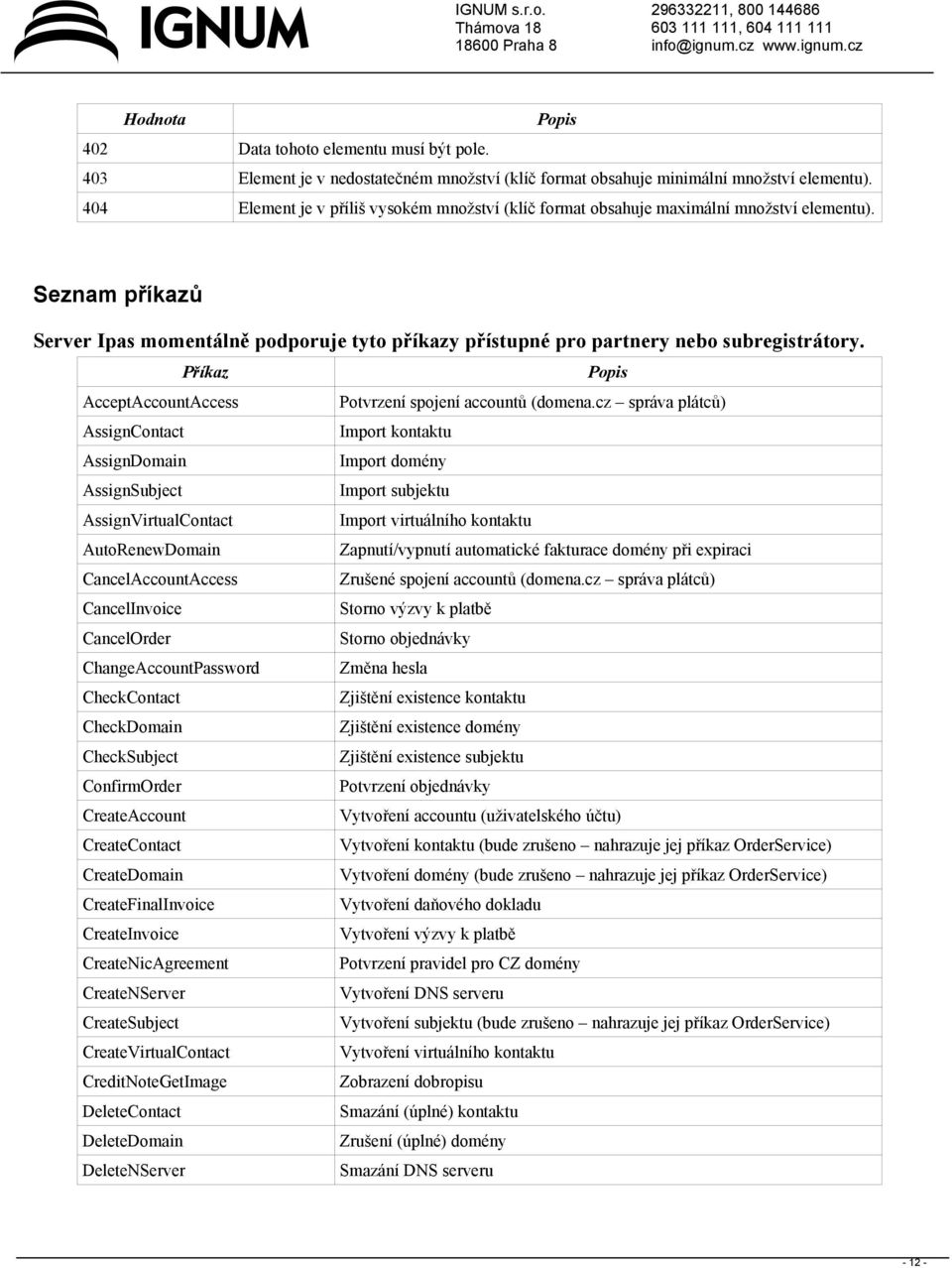 Příkaz Popis AcceptAccountAccess Potvrzení spojení accountů (domena.