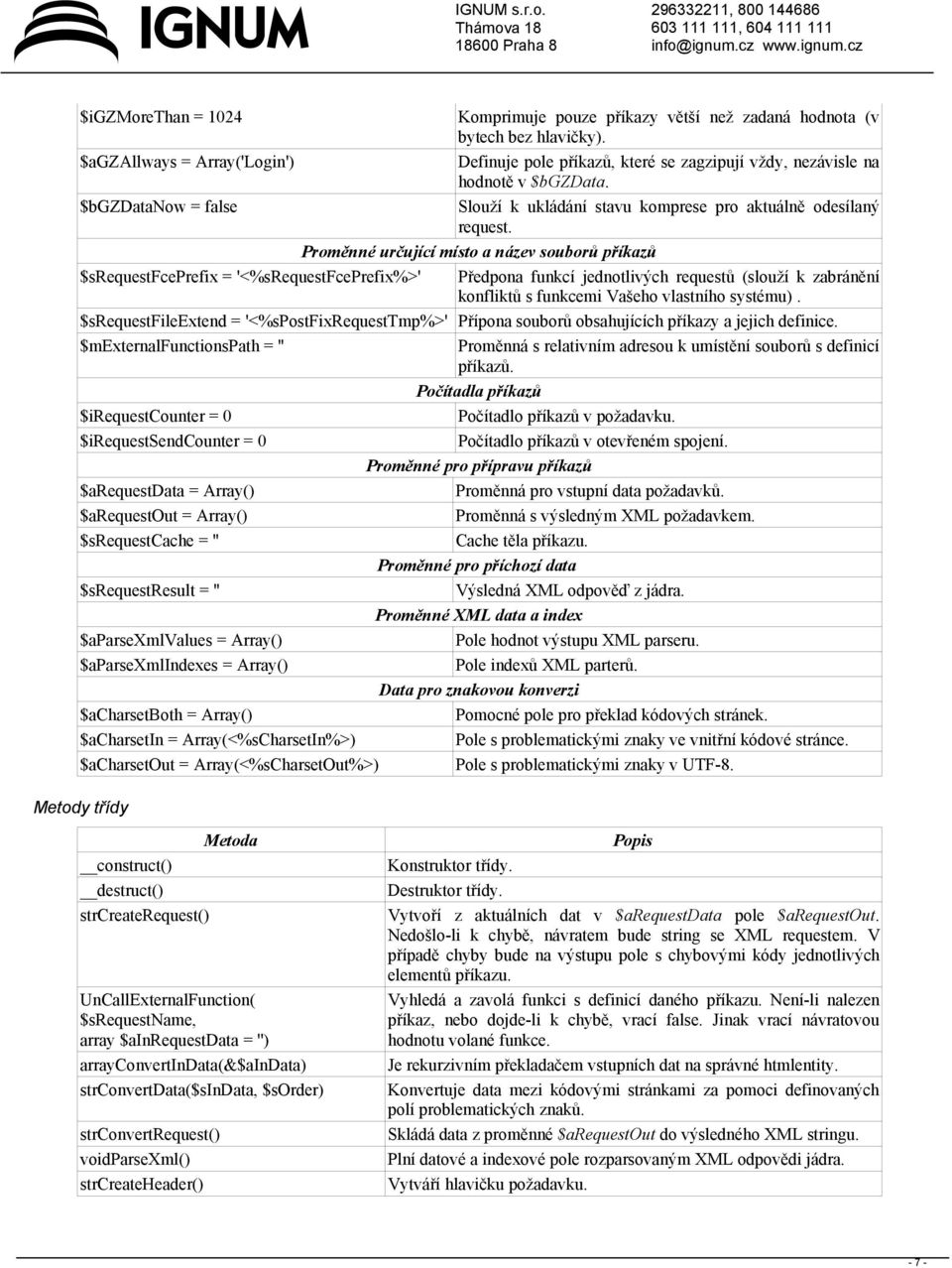 Proměnné určující místo a název souborů příkazů $srequestfceprefix = '<%srequestfceprefix%>' Předpona funkcí jednotlivých requestů (slouží k zabránění konfliktů s funkcemi Vašeho vlastního systému).