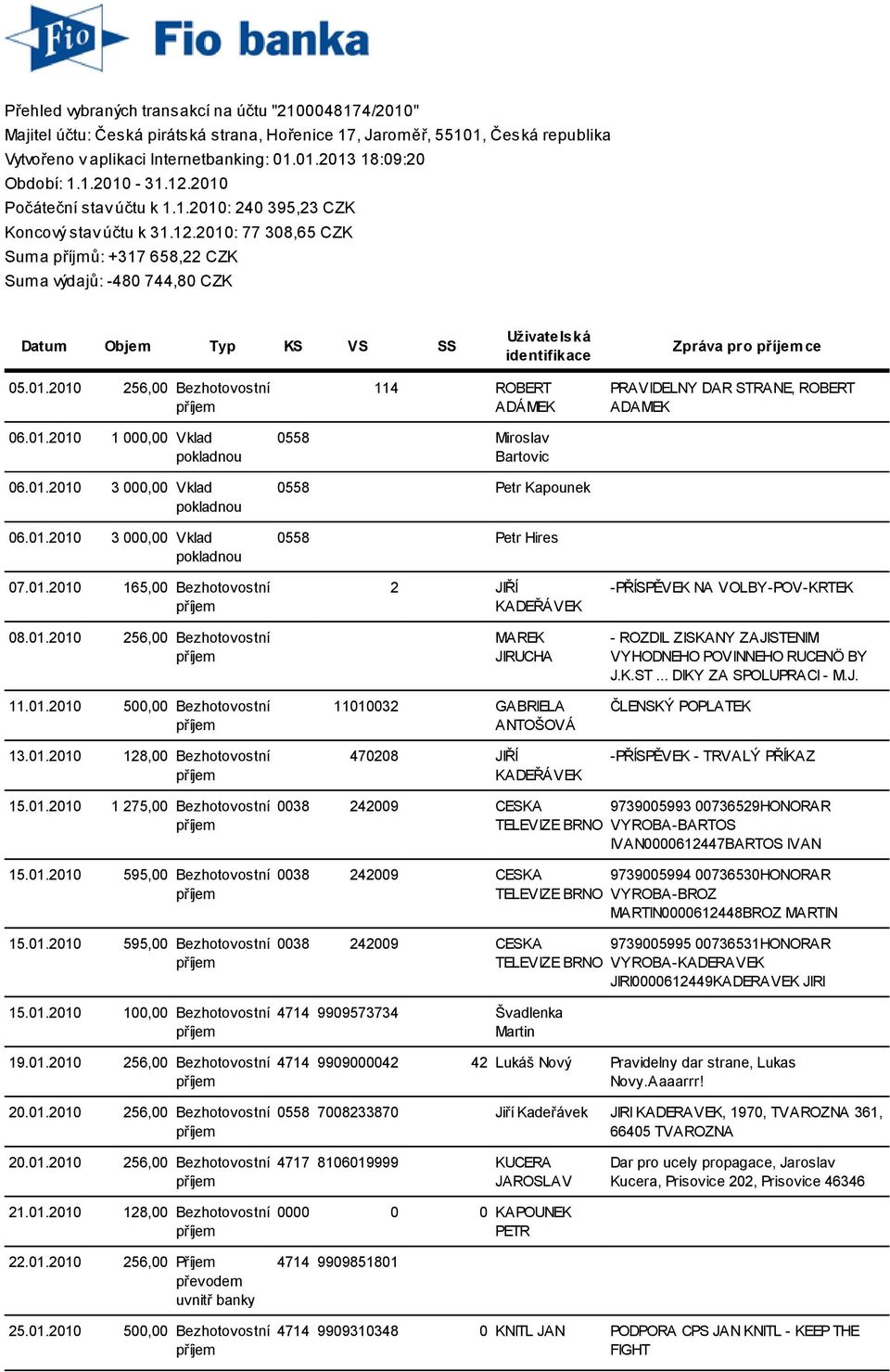 01.2010 256,00 Bezhotovostní 06.01.2010 1 000,00 Vklad pokladnou 06.01.2010 3 000,00 Vklad pokladnou 06.01.2010 3 000,00 Vklad pokladnou 07.01.2010 165,00 Bezhotovostní 08.01.2010 256,00 Bezhotovostní 11.