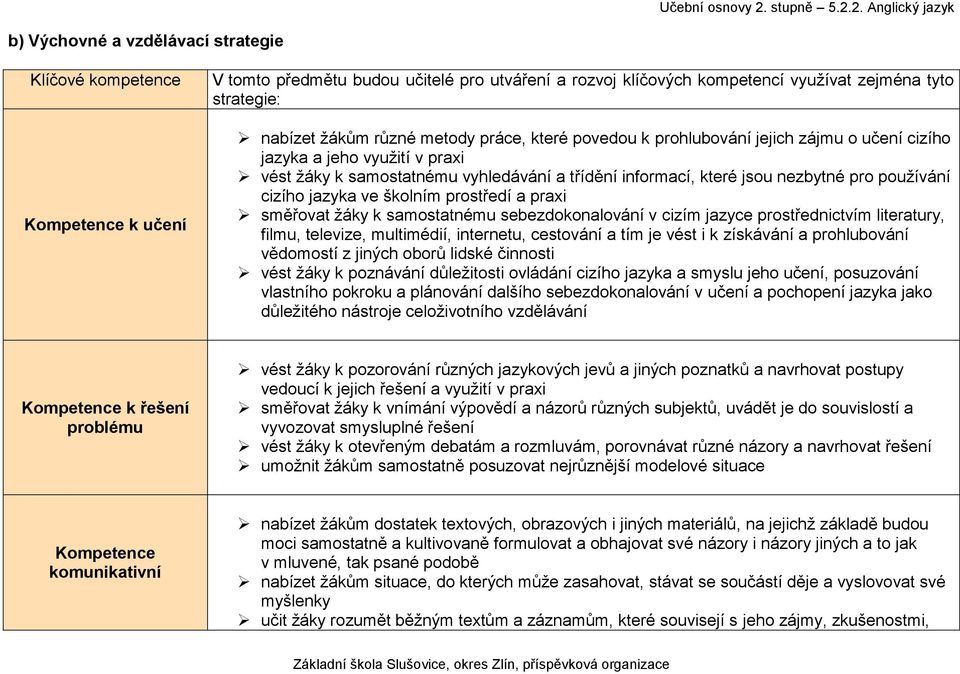 jazyka ve školním prostředí a praxi směřovat žáky k samostatnému sebezdokonalování v cizím jazyce prostřednictvím literatury, filmu, televize, multimédií, internetu, cestování a tím je vést i k