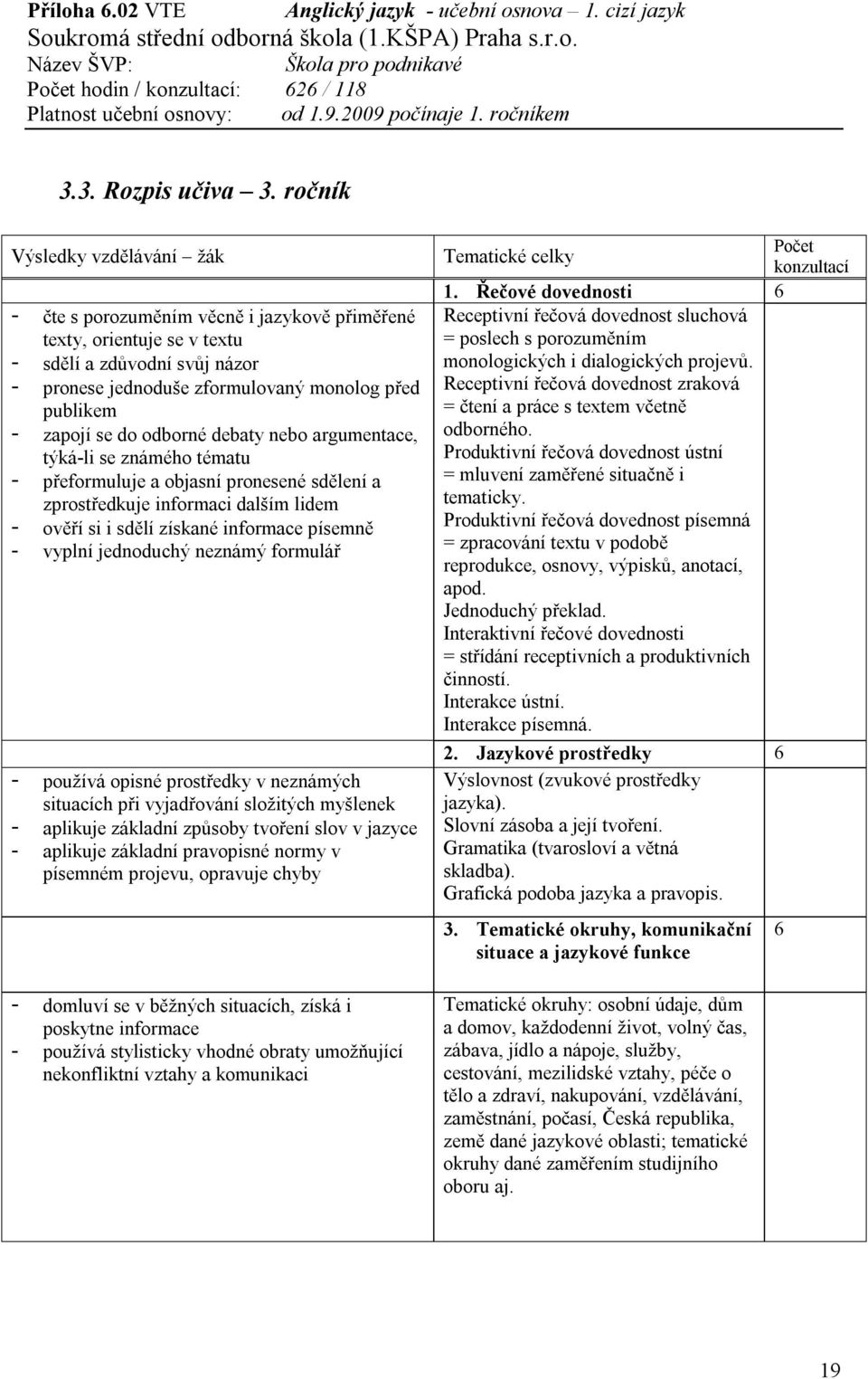 nebo argumentace, týká-li se známého tématu - přeformuluje a objasní pronesené sdělení a zprostředkuje informaci dalším lidem - ověří si i sdělí získané informace písemně - vyplní jednoduchý neznámý