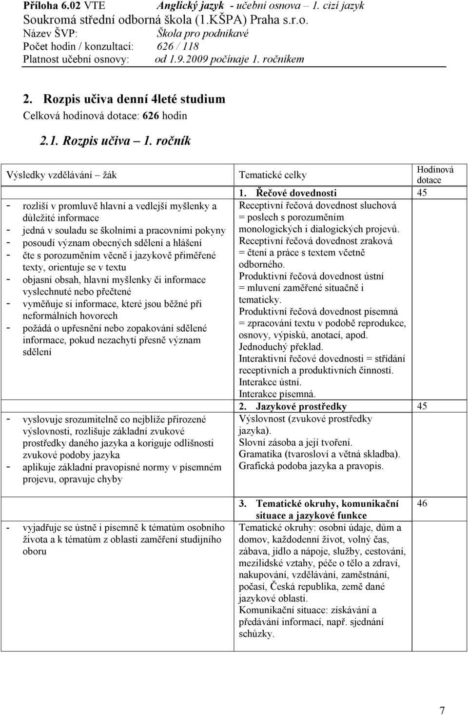 jazykově přiměřené texty, orientuje se v textu - objasní obsah, hlavní myšlenky či informace vyslechnuté nebo přečtené - vyměňuje si informace, které jsou běžné při neformálních hovorech - požádá o