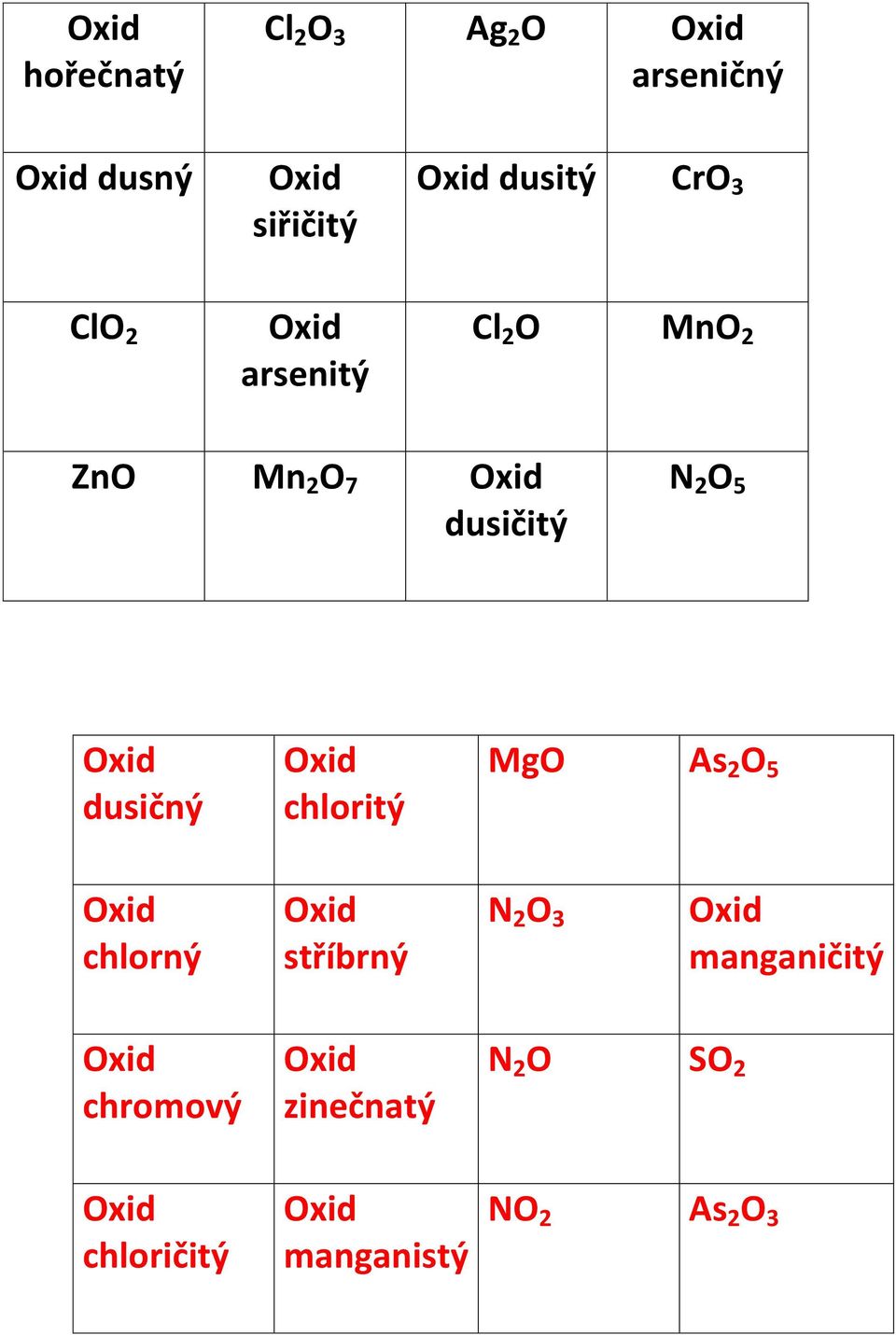 dusičný chloritý MgO As 2 O 5 chlorný stříbrný N 2 O 3