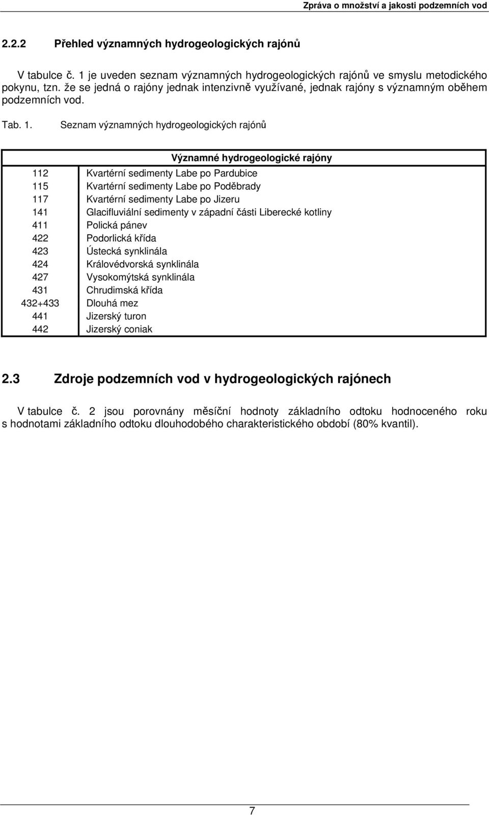 Seznam významných hydrogeologických rajónů Významné hydrogeologické rajóny 112 Kvartérní sedimenty Labe po Pardubice 115 Kvartérní sedimenty Labe po Poděbrady 117 Kvartérní sedimenty Labe po Jizeru