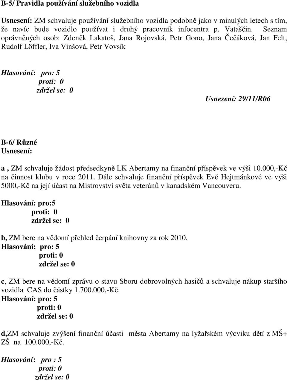Seznam oprávněných osob: Zdeněk Lakatoš, Jana Rojovská, Petr Gono, Jana Čečáková, Jan Felt, Rudolf Löffler, Iva Vinšová, Petr Vovsík Usnesení: 29/11/R06 B-6/ Různé Usnesení: a, ZM schvaluje žádost