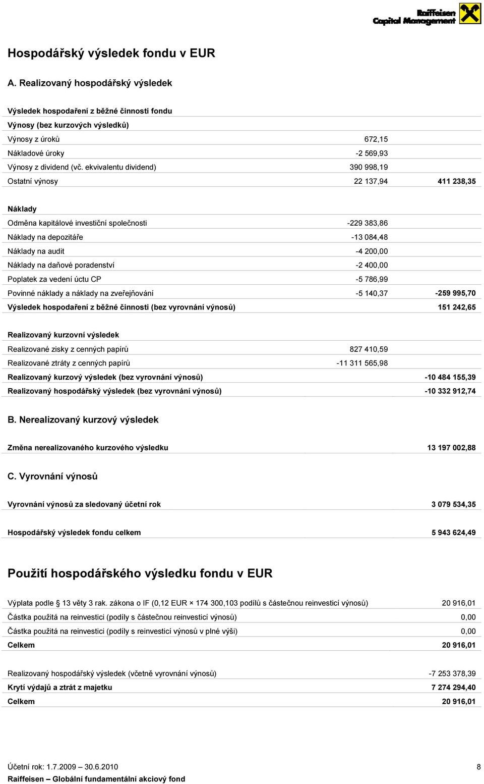 poradenství Poplatek za vedení úctu CP Povinné náklady a náklady na zveřejňování Výsledek hospodaření z běžné činnosti (bez vyrovnání výnosů) -229 383,86-13 084,48-4 200,00-2 400,00-5 786,99-5