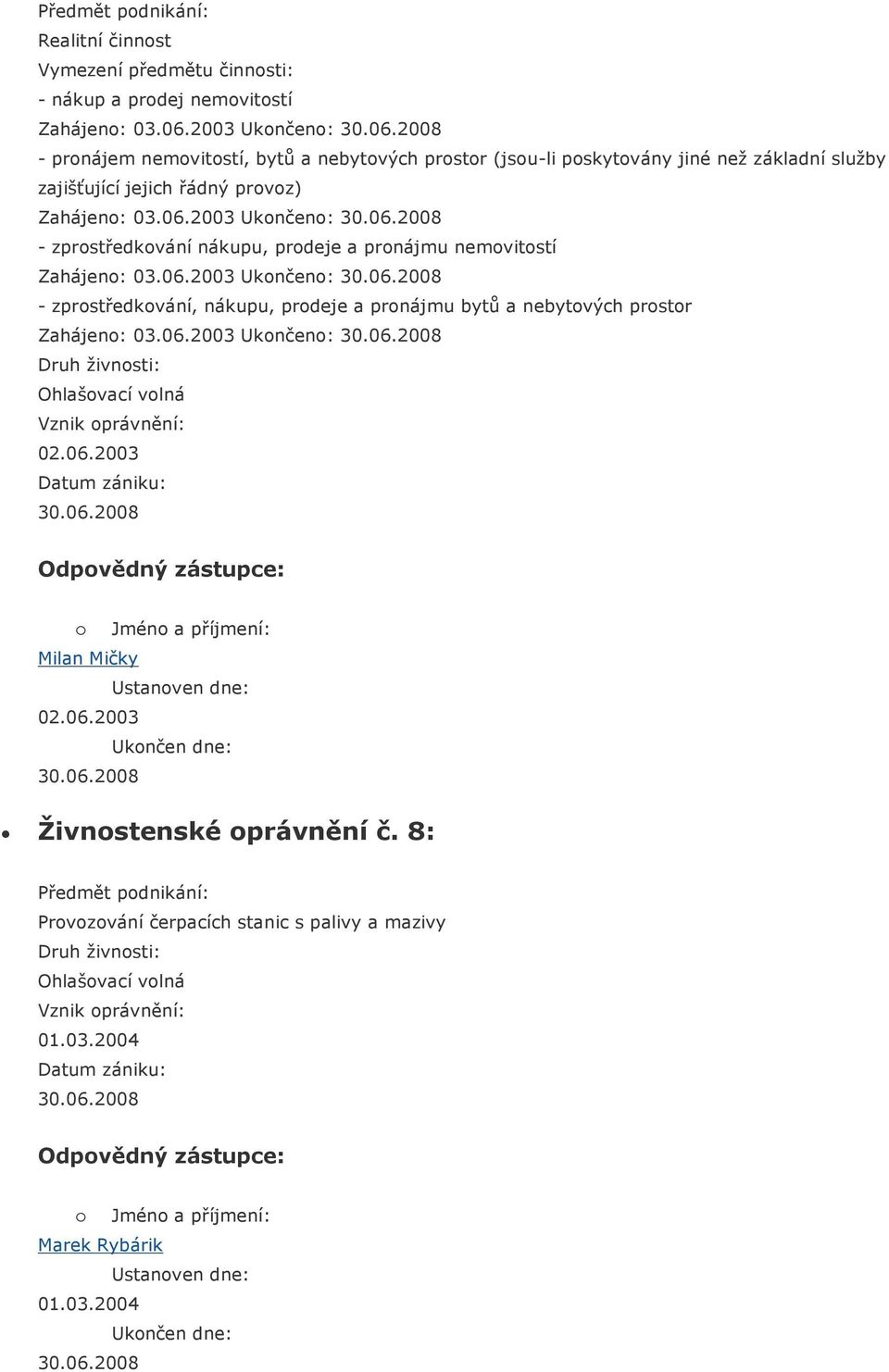 03.06.2003 Ukončeno: - zprostředkování nákupu, prodeje a pronájmu nemovitostí Zahájeno: 03.06.2003 Ukončeno: - zprostředkování, nákupu, prodeje a pronájmu bytů a nebytových prostor Zahájeno: 03.