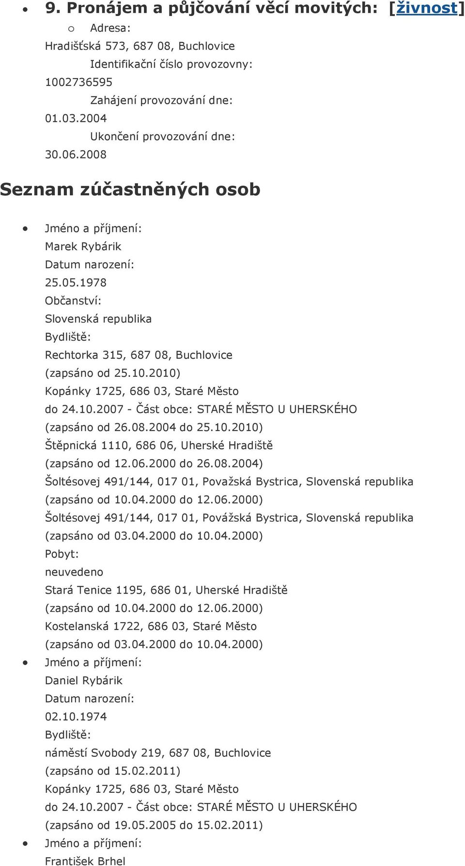 06.2000 do 26.08.2004) Šoltésovej 491/144, 017 01, Považská Bystrica, Slovenská republika (zapsáno od 10.04.2000 do 12.06.2000) Šoltésovej 491/144, 017 01, Povážská Bystrica, Slovenská republika (zapsáno od 03.