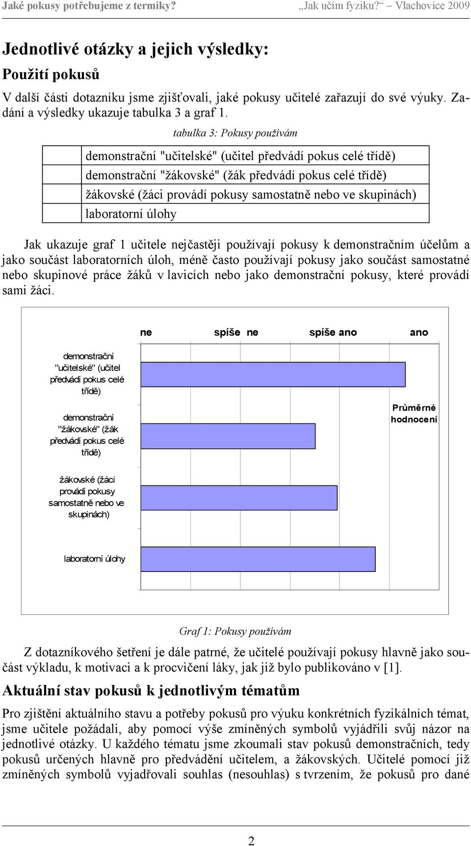 skupinách) laboratorní úlohy Jak ukazuje graf 1 učitele nejčastěji používají pokusy k demonstračním účelům a jako součást laboratorních úloh, méně často používají pokusy jako součást samostatné nebo