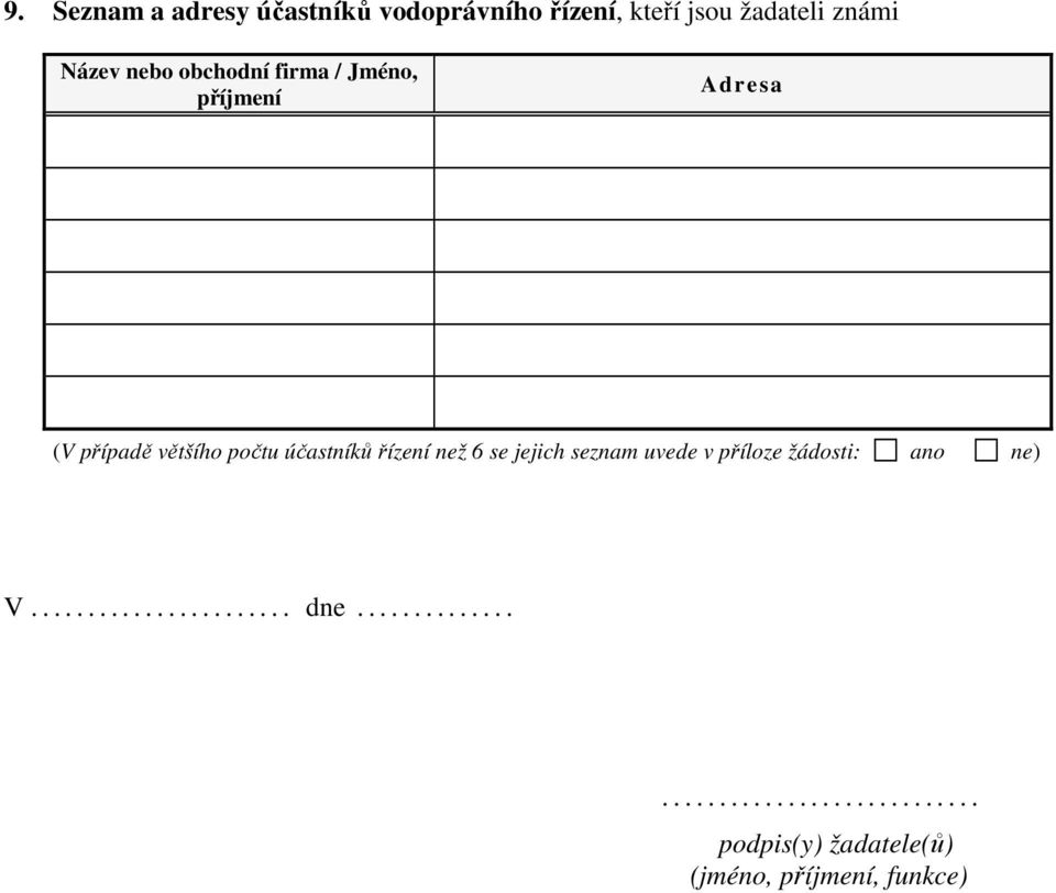 řízení než 6 se jejich seznam uvede v příloze žádosti: ano ne) V....................... dne.