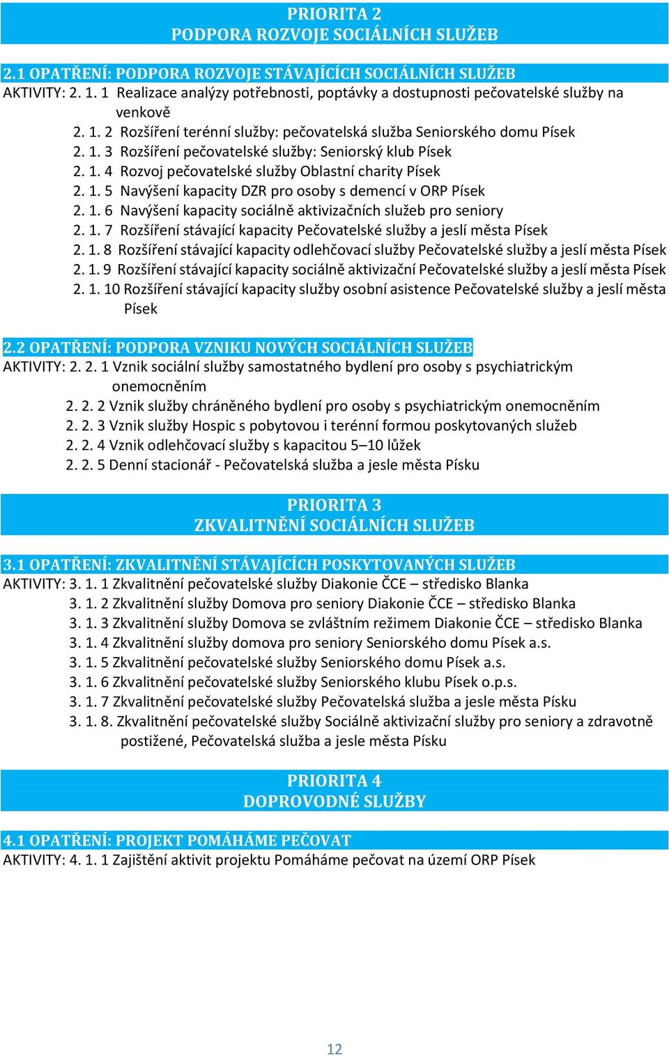 1. 4 Rozvoj pečovatelské služby Oblastní charity Písek 2. 1. 5 Navýšení kapacity DZR pro osoby s demencí v ORP Písek 2. 1. 6 Navýšení kapacity sociálně aktivizačních služeb pro seniory 2. 1. 7 Rozšíření stávající kapacity Pečovatelské služby a jeslí města Písek 2.