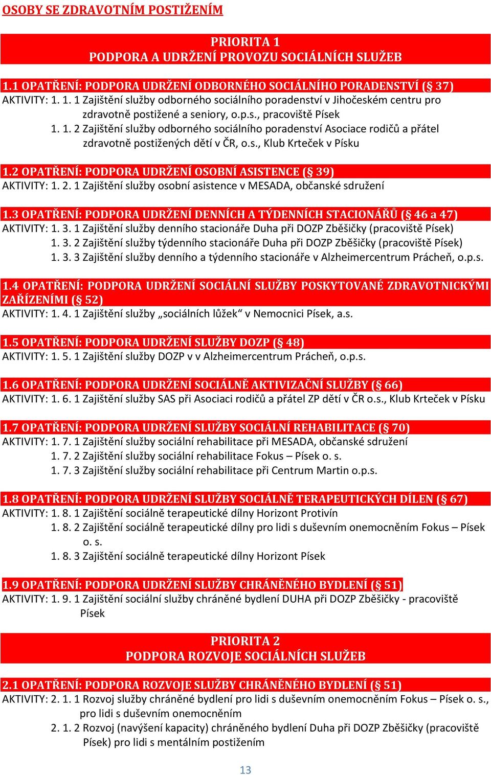 2 OPATŘENÍ: PODPORA UDRŽENÍ OSOBNÍ ASISTENCE ( 39) AKTIVITY: 1. 2. 1 Zajištění služby osobní asistence v MESADA, občanské sdružení 1.