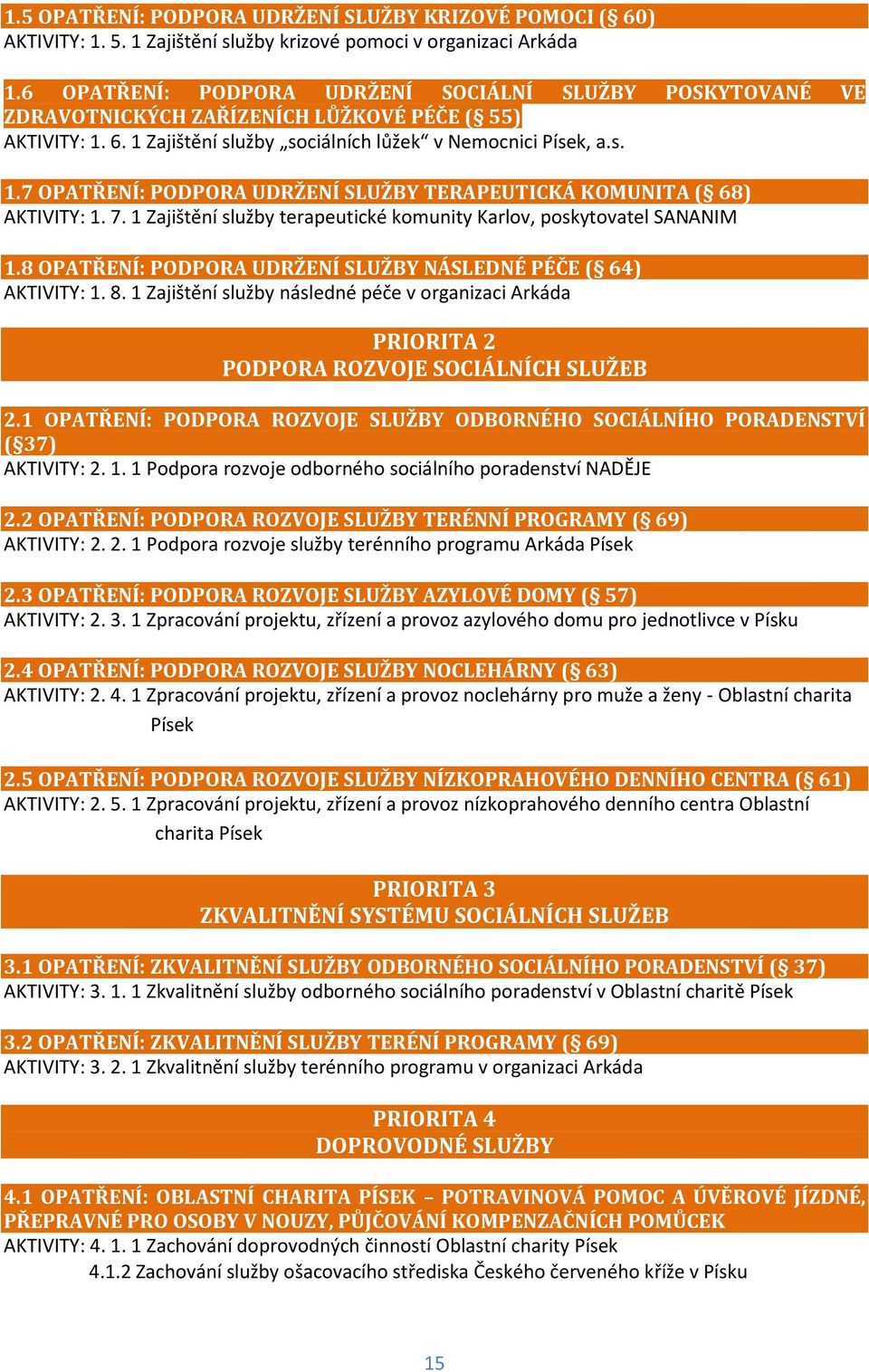 7. 1 Zajištění služby terapeutické komunity Karlov, poskytovatel SANANIM 1.8 OPATŘENÍ: PODPORA UDRŽENÍ SLUŽBY NÁSLEDNÉ PÉČE ( 64) AKTIVITY: 1. 8.