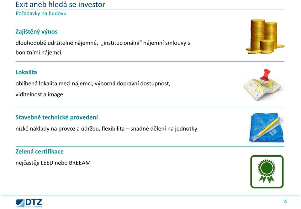 dopravní dostupnost, viditelnost a image Stavebně technické provedení nízké náklady na