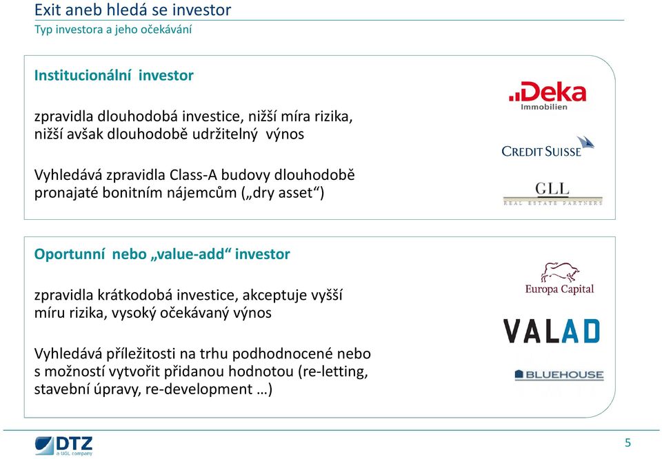 Oportunní nebo value-add investor zpravidla krátkodobá investice, akceptuje vyšší míru rizika, vysoký očekávaný výnos