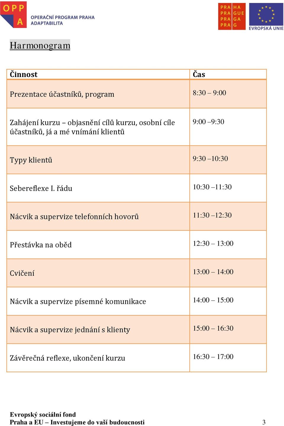 řádu 10:30 11:30 Nácvik a supervize telefonních hovorů 11:30 12:30 Přestávka na oběd 12:30 13:00 Cvičení 13:00 14:00 Nácvik a