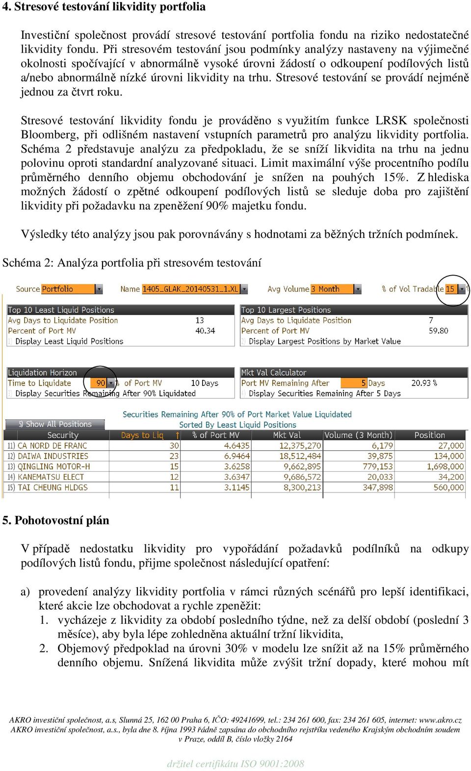 trhu. Stresové testování se provádí nejméně jednou za čtvrt roku.