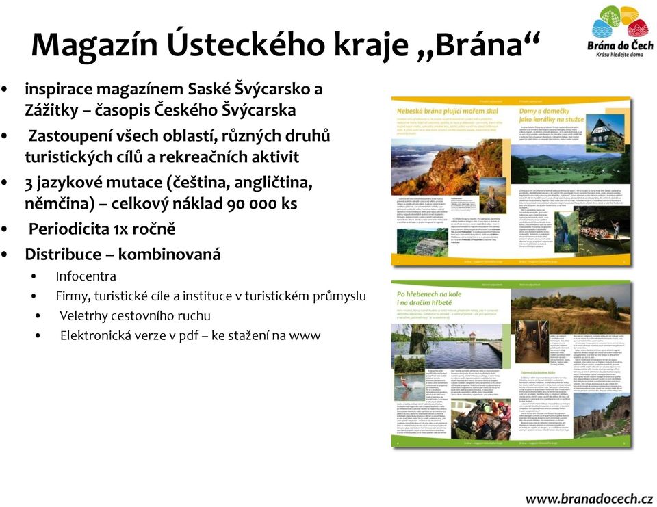 angličtina, němčina) celkový náklad 90 000 ks Periodicita 1x ročně Distribuce kombinovaná Infocentra Firmy,