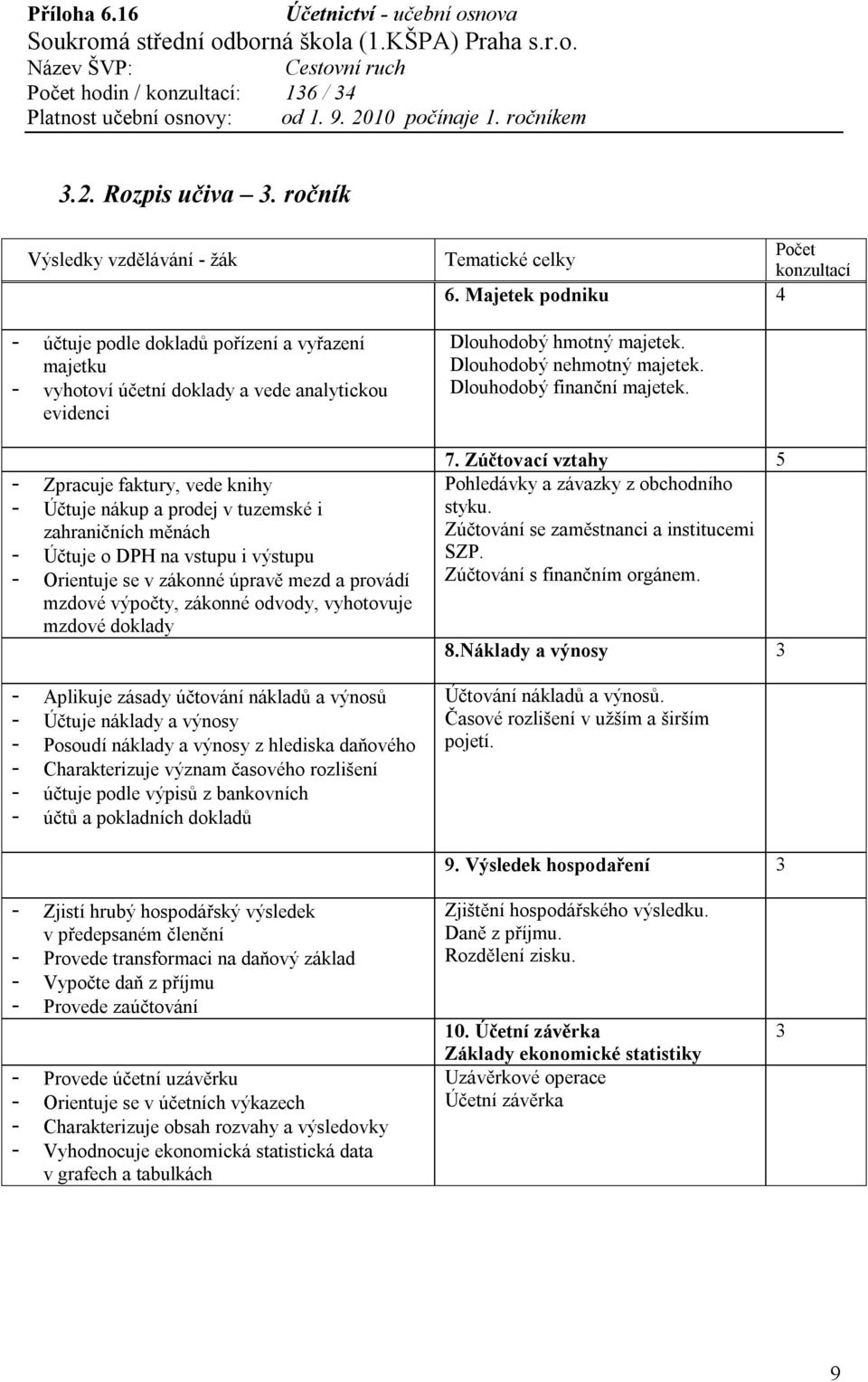 tuzemské i zahraničních měnách - Účtuje o DPH na vstupu i výstupu - Orientuje se v zákonné úpravě mezd a provádí mzdové výpočty, zákonné odvody, vyhotovuje mzdové doklady - Aplikuje zásady účtování