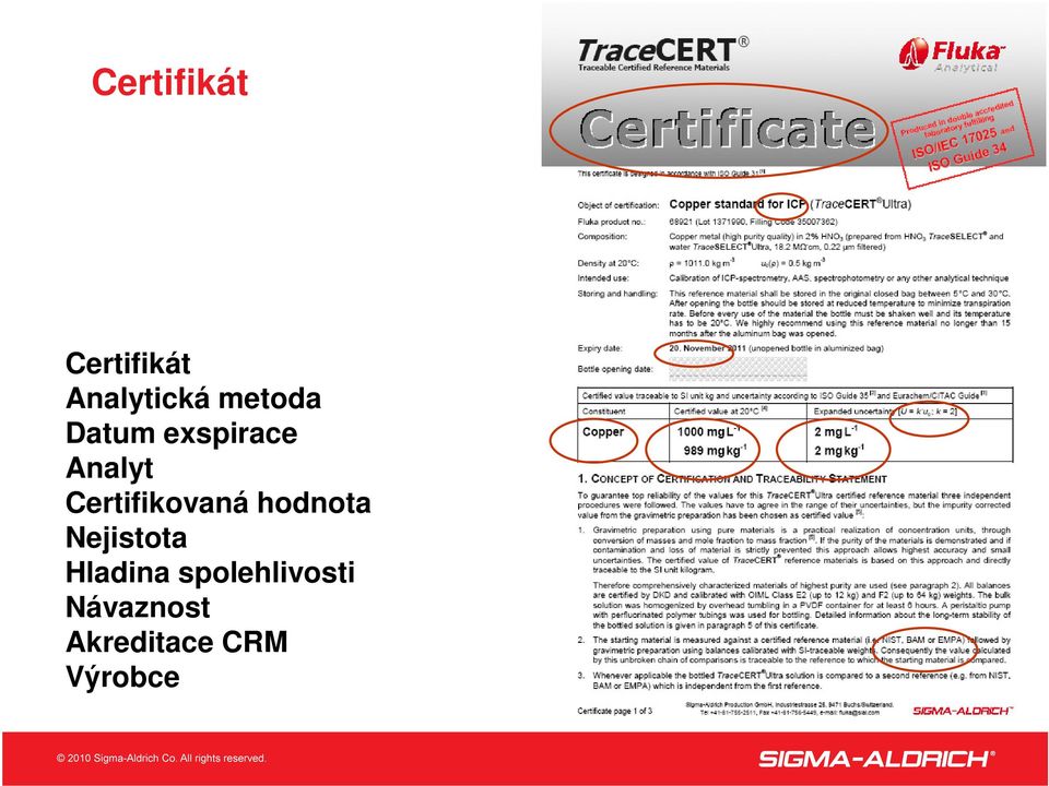 Certifikovaná hodnota Nejistota