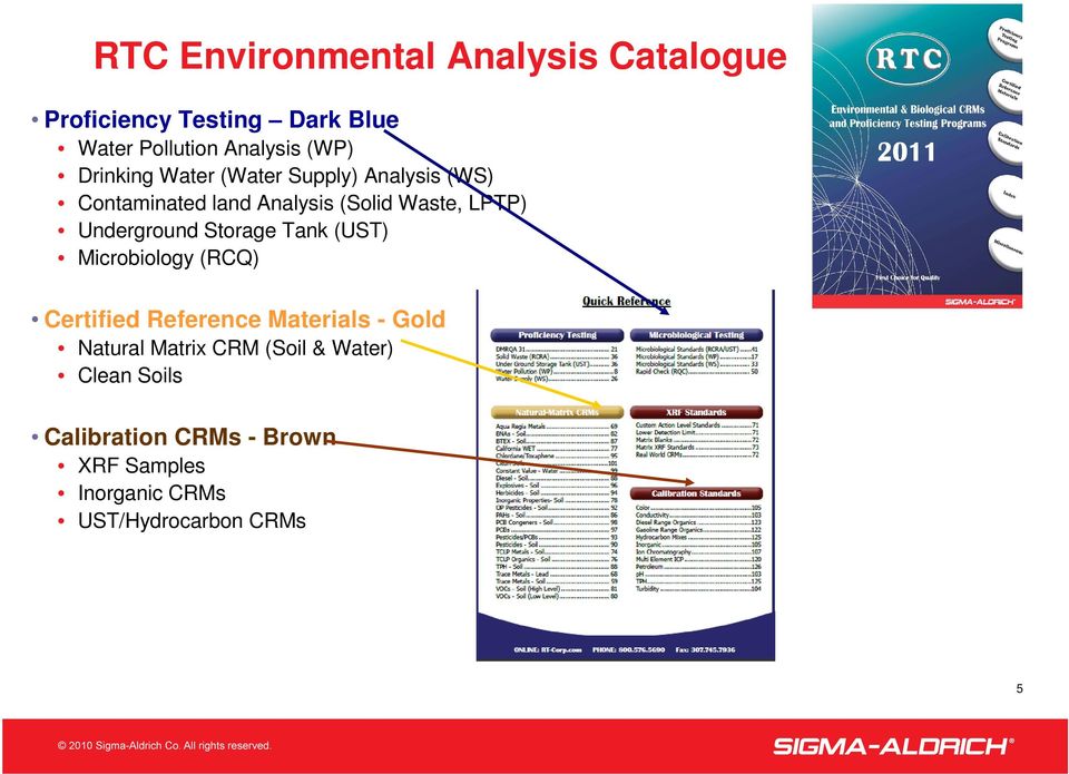 Underground Storage Tank (UST) Microbiology (RCQ) Certified Reference Materials - Gold Natural