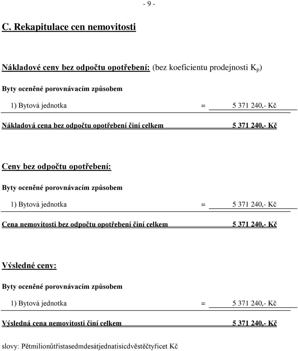 jednotka = 5 371 240,- Kč Nákladová cena bez odpočtu opotřebení činí celkem 5 371 240,- Kč Ceny bez odpočtu opotřebení: Byty oceněné porovnávacím