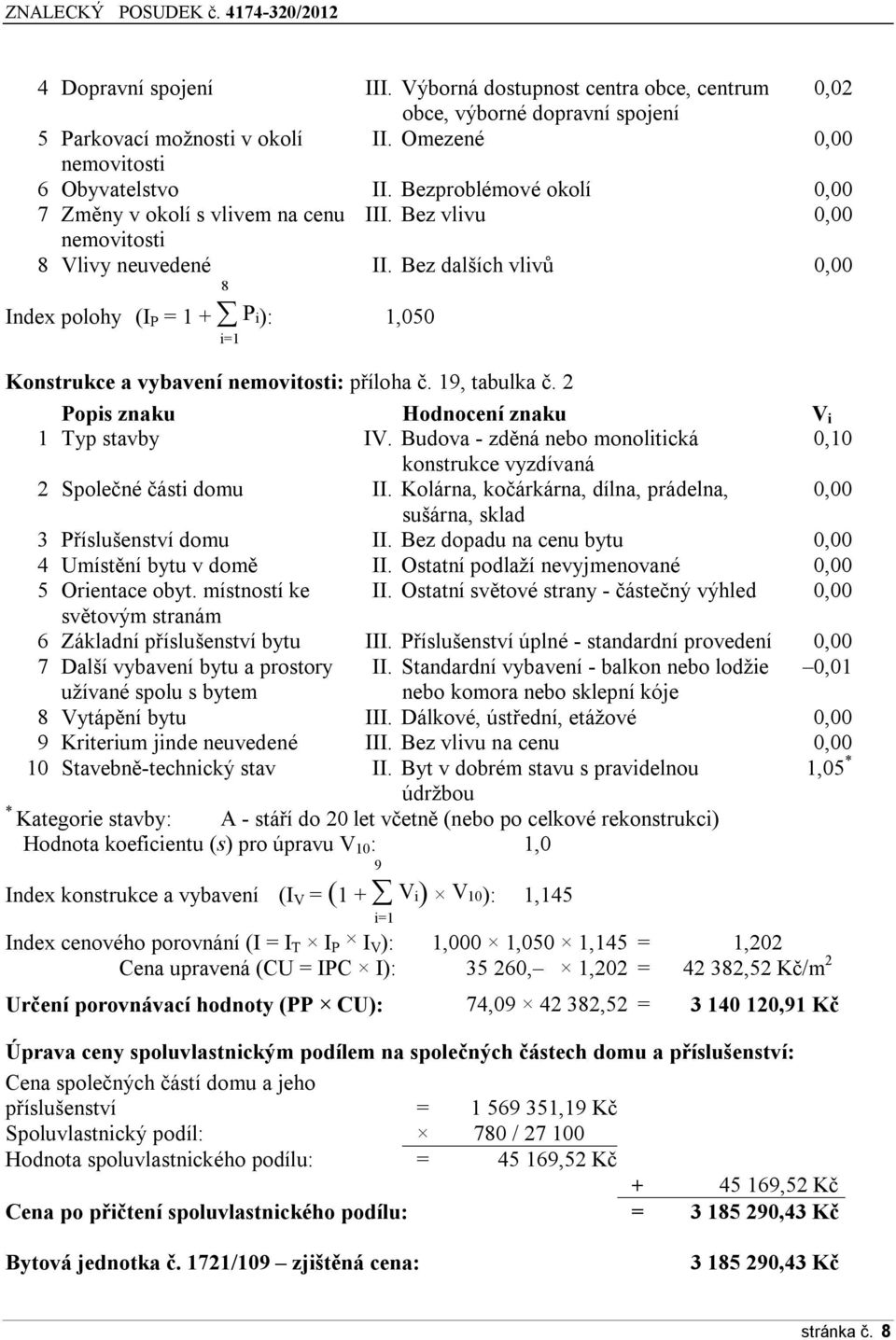 Bez dalších vlivů 0,00 Index polohy (I P = 1 + P i): 1,050 i=1 Konstrukce a vybavení nemovitosti: příloha č. 19, tabulka č. 2 Popis znaku Hodnocení znaku V i 1 Typ stavby IV.