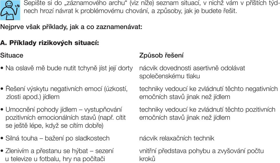 Příklady rizikových situací: Situace Způsob řešení Na oslavě mě bude nutit tchyně jíst její dorty nácvik dovednosti asertivně odolávat společenskému tlaku Řešení výskytu negativních emocí (úzkostí,