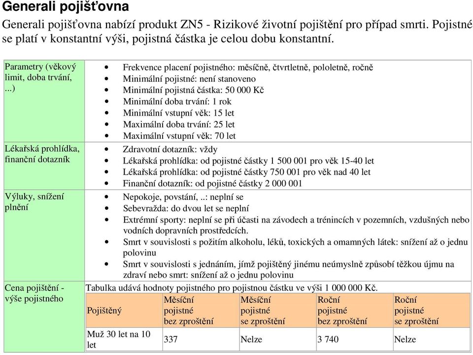 ..) Lékařská prohlídka, finanční dotazník Výluky, snížení plnění Cena pojištění - výše ho Frekvence placení ho: měsíčně, čtvrtletně, pololetně, ročně Minimální : není stanoveno Minimální pojistná