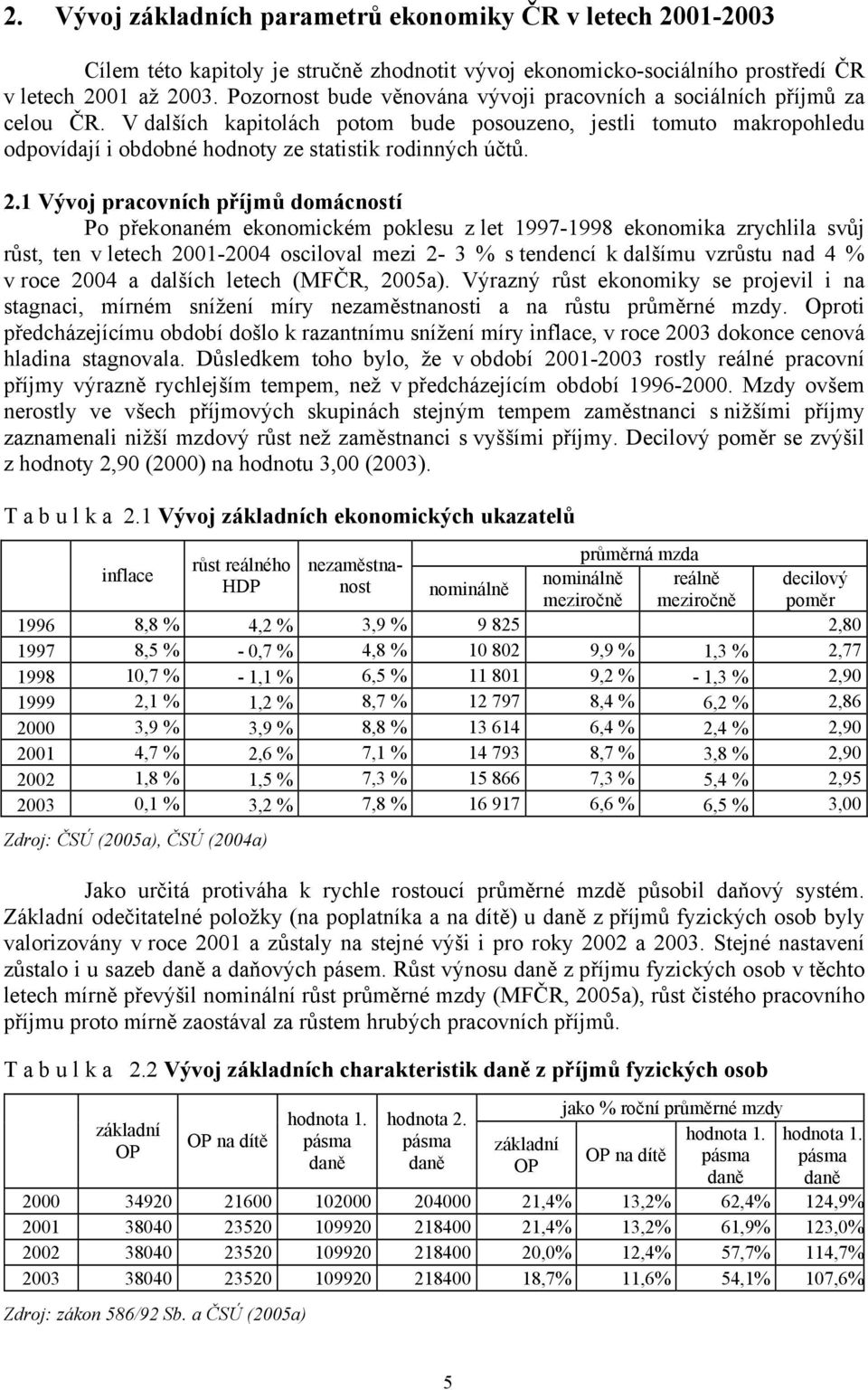 V dalších kapitolách potom bude posouzeno, jestli tomuto makropohledu odpovídají i obdobné hodnoty ze statistik rodinných účtů. 2.