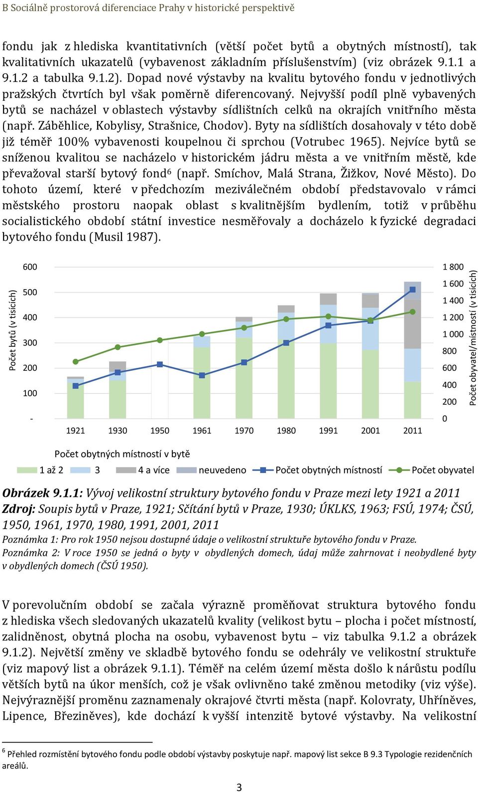 Dopad nové výstavby na kvalitu bytového fondu v jednotlivých pražských čtvrtích byl však poměrně diferencovaný.