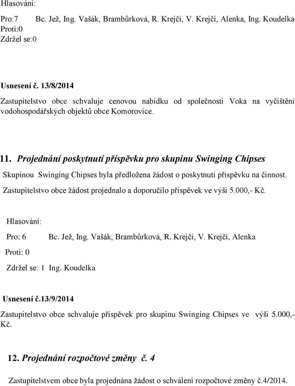 Zastupitelstvo obce žádost projednalo a doporučilo příspěvek ve výši 5.000,- Kč. Pro: 6 Bc. Jež, Ing. Vašák, Brambůrková, R. Krejčí, V. Krejčí, Alenka Proti: 0 Zdržel se: 1 Ing.