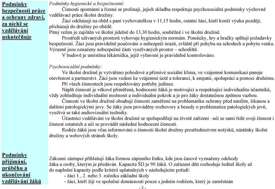 Pitný režim je zajištěn ve školní jídelně do 13,30 hodin, souběžně i ve školní družině. Prostředí užívaných prostorů vyhovuje hygienickým normám. Pomůcky, hry a hračky splňují požadavky bezpečnosti.