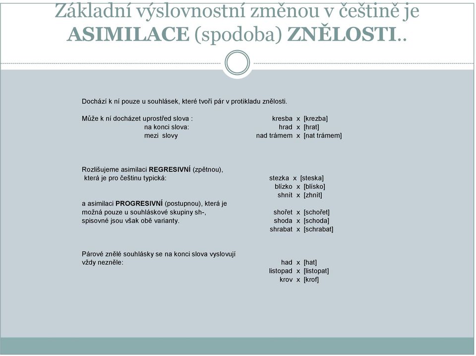 která je pro češtinu typická: a asimilaci PROGRESIVNÍ (postupnou), která je možná pouze u souhláskové skupiny sh-, spisovné jsou však obě varianty.