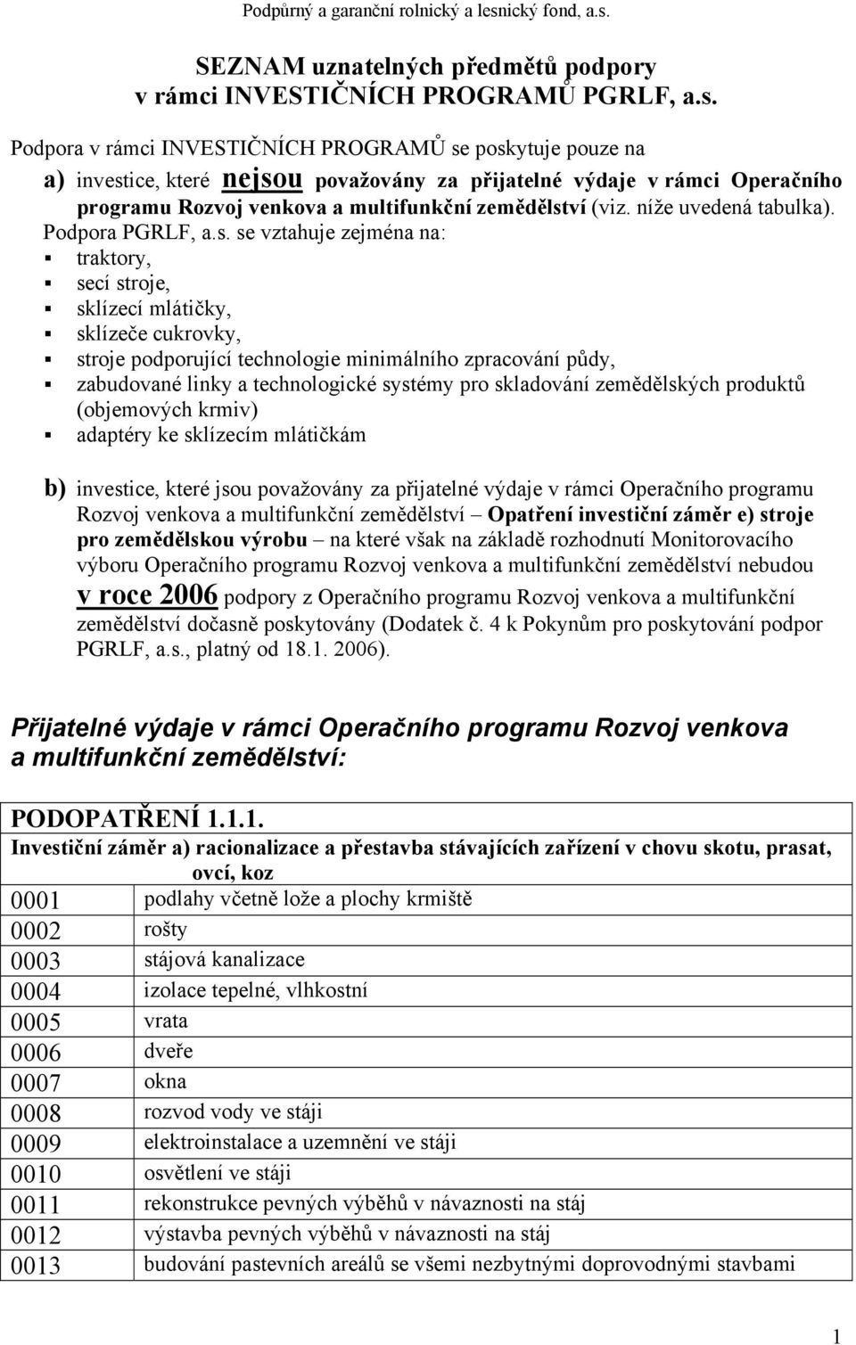 SEZNAM uznatelných předmětů podpory v rámci INVESTIČNÍCH PROGRAMŮ PGRLF, a.s.