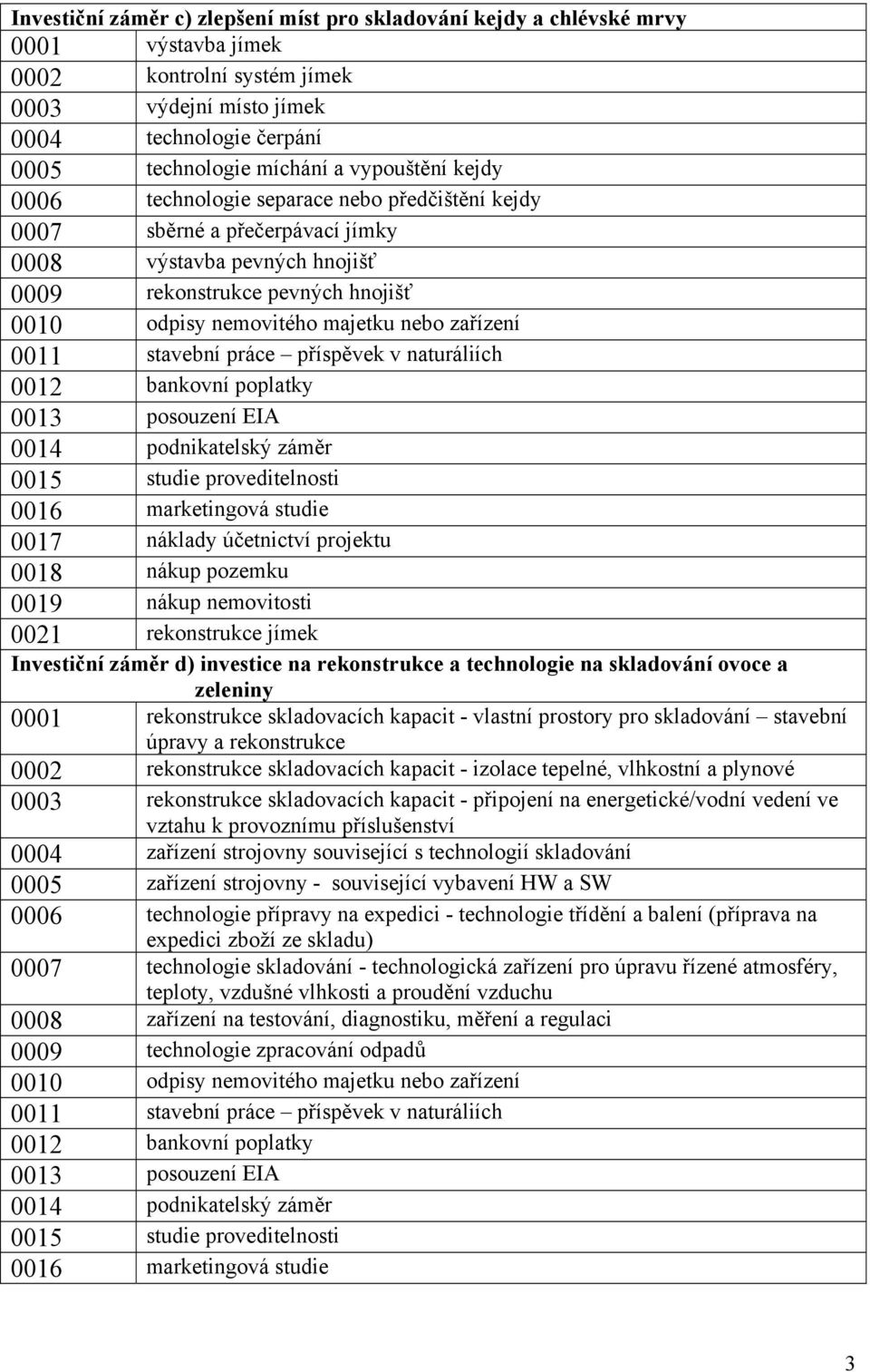 zařízení 0011 stavební práce příspěvek v naturáliích 0012 bankovní poplatky 0013 posouzení EIA 0014 podnikatelský záměr 0015 studie proveditelnosti 0016 marketingová studie 0017 náklady účetnictví