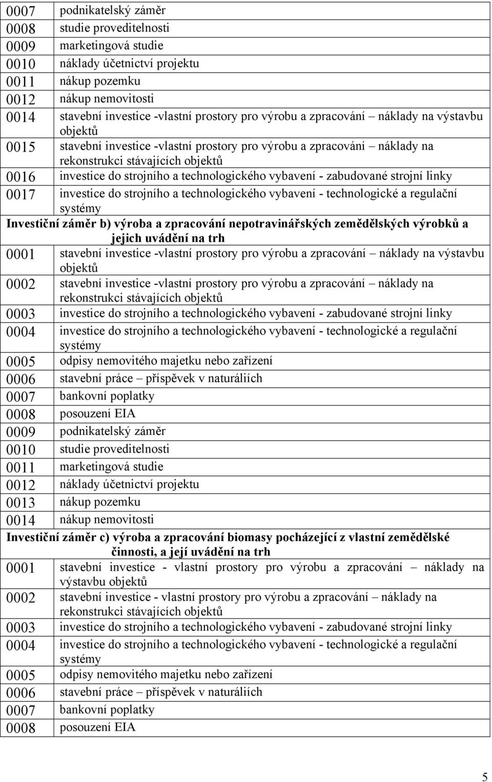 technologického vybavení - zabudované strojní linky 0017 investice do strojního a technologického vybavení - technologické a regulační systémy Investiční záměr b) výroba a zpracování