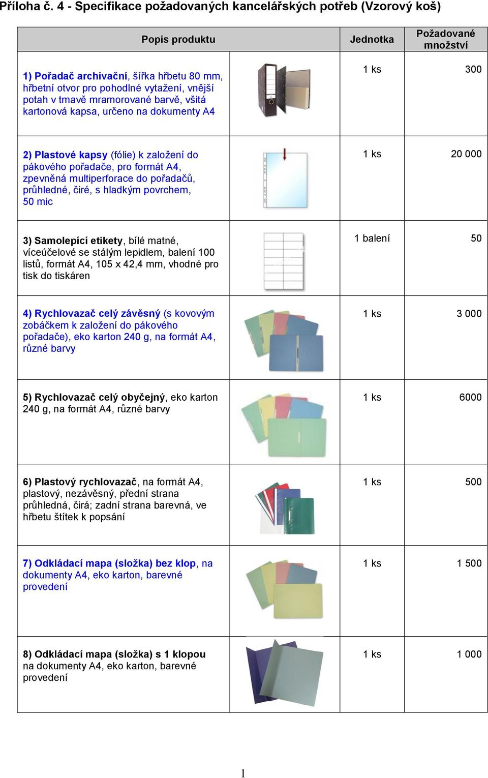 Samolepící etikety, bílé matné, víceúčelové se stálým lepidlem, balení 100 listů, formát A4, 105 x 42,4 mm, vhodné pro tisk do tiskáren 1 balení 50 4) Rychlovazač celý závěsný (s kovovým zobáčkem k