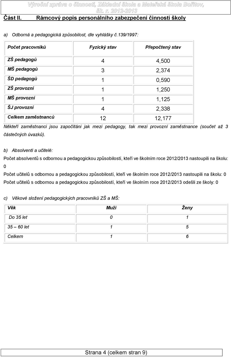 Někteří zaměstnanci jsu zapčítáni jak mezi pedaggy, tak mezi prvzní zaměstnance (sučet až 3 částečných úvazků).