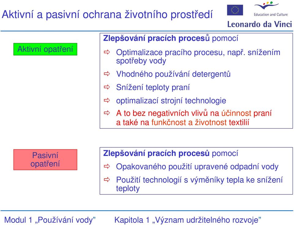 snížením spotřeby vody Vhodného používání detergentů Snížení teploty praní optimalizací strojní technologie A to bez