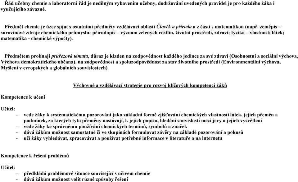 zeměpis surovinové zdroje chemického průmyslu; přírodopis význam zelených rostlin, životní prostředí, zdraví; fyzika vlastnosti látek; matematika - chemické výpočty).