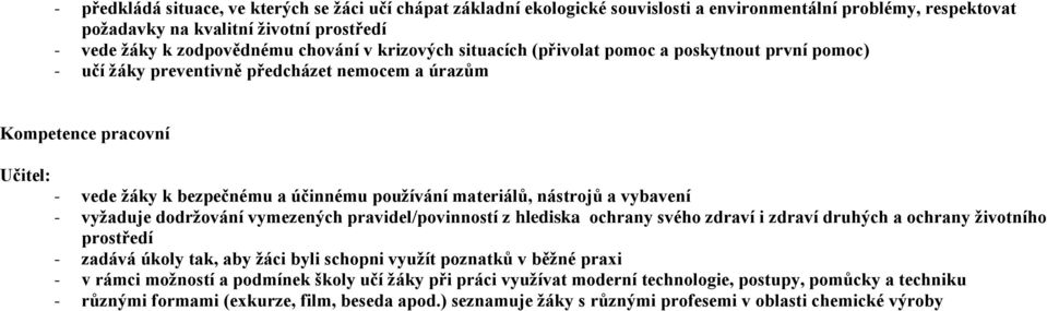 nástrojů a vybavení - vyžaduje dodržování vymezených pravidel/povinností z hlediska ochrany svého zdraví i zdraví druhých a ochrany životního prostředí - zadává úkoly tak, aby žáci byli schopni