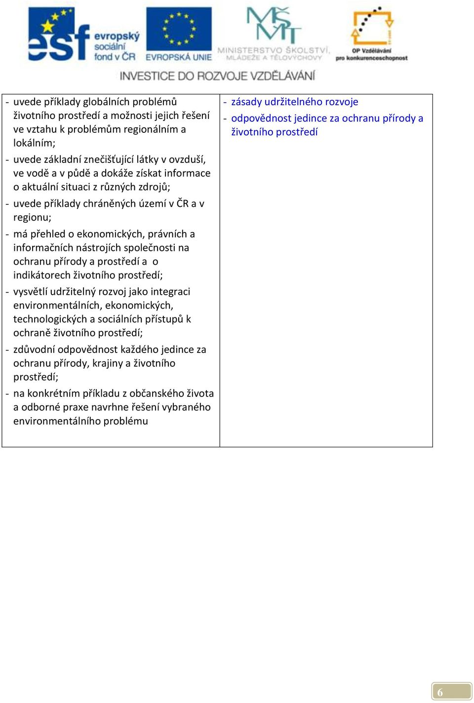 přírody a prostředí a o indikátorech životního prostředí; - vysvětlí udržitelný rozvoj jako integraci environmentálních, ekonomických, technologických a sociálních přístupů k ochraně životního
